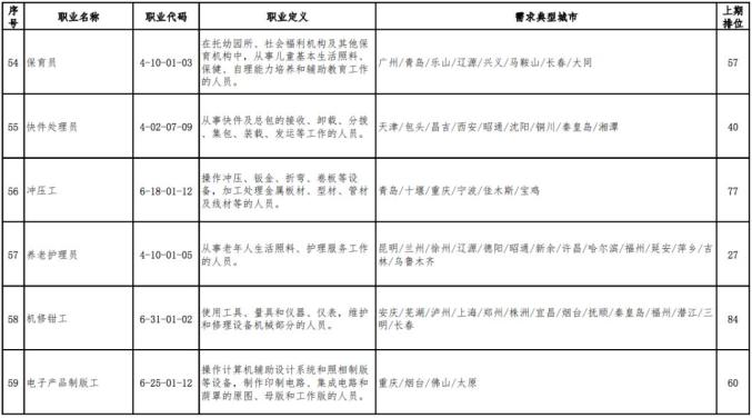 人口种族排名_美国人口种族分布图(2)