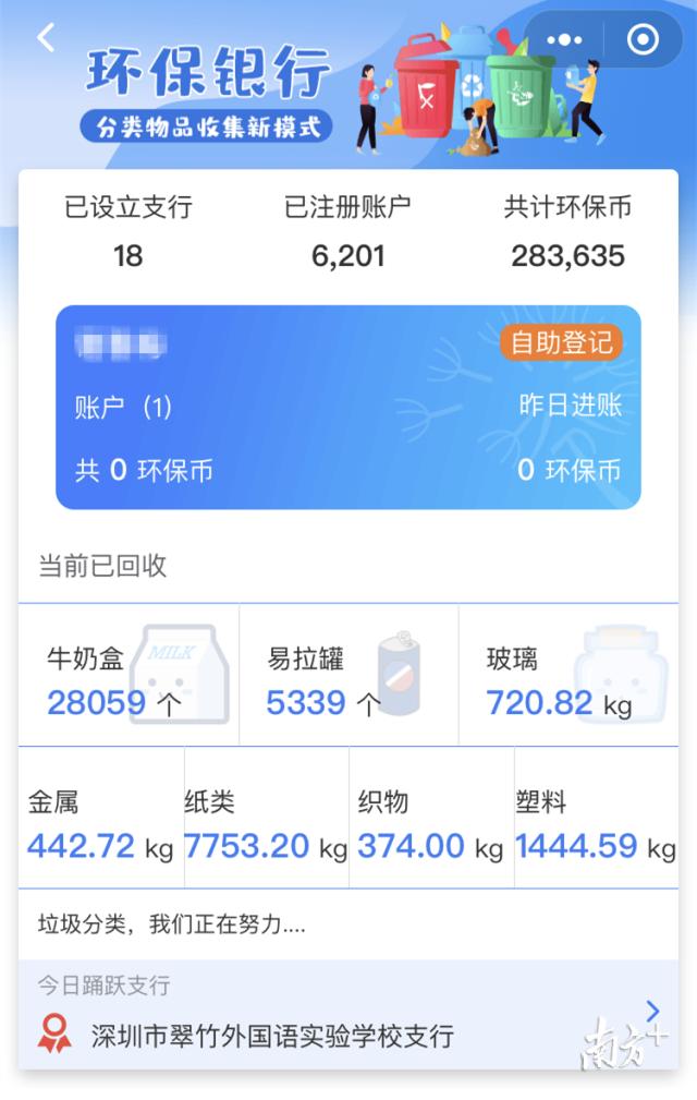 罗湖环保指数服务图图片