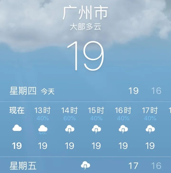 下载天气预报最准的 537.jpg
