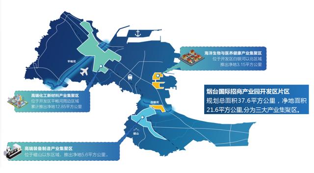 烟台开发区开启国际招商新篇章