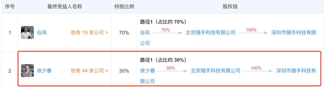 突发！随手记宣布良性退出 ，踩雷厚本金融？几万出借人难眠……