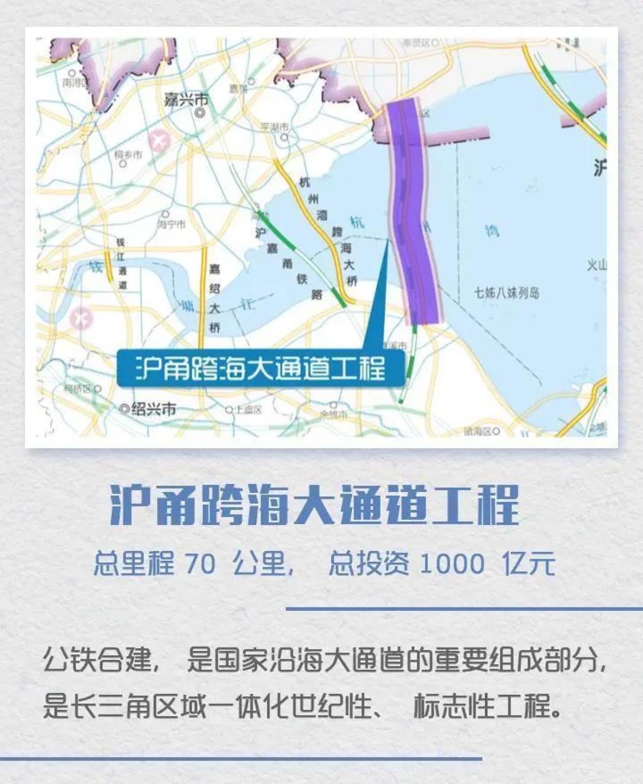 沪甬跨海铁路首次上图未来宁波到上海半小时直达