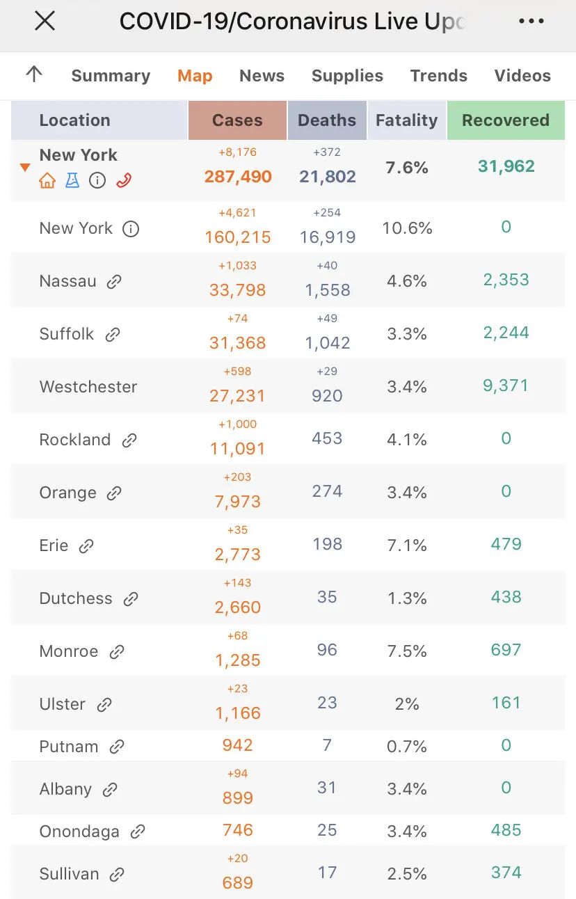 疫情中的美国：邻居间分享善意，宅家也温暖