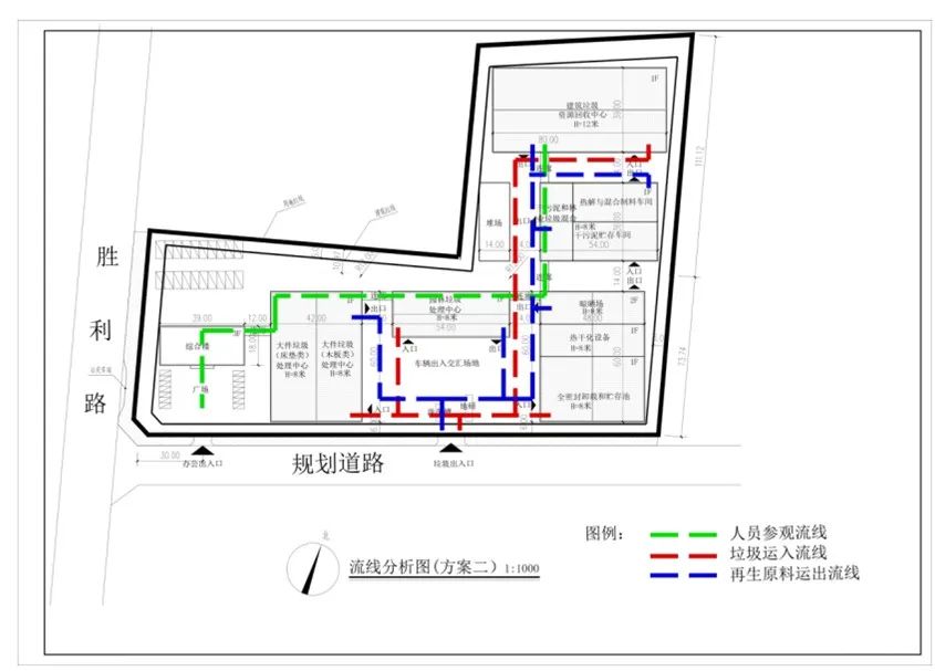 ▲金湾区再生资源中心设计图