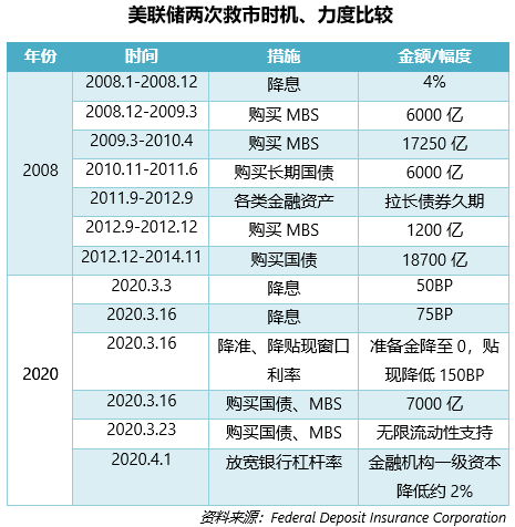 经济总量不够大_时间不够用的图片(3)