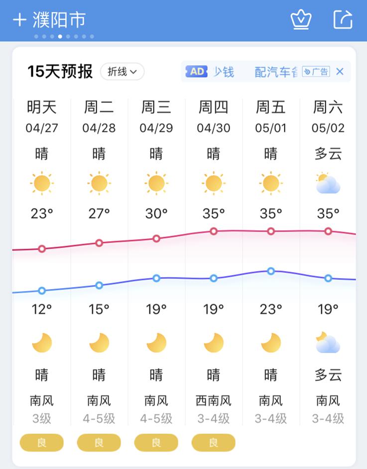 10~23℃27日多云转晴天具体天气预报具体天气预报!