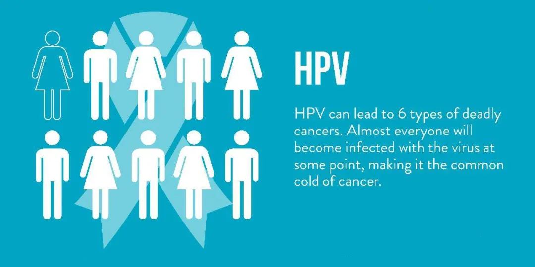 打了hpv疫苗就不用篩查宮頸癌了嗎