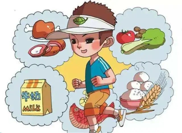 均衡膳食合理运动健康成长