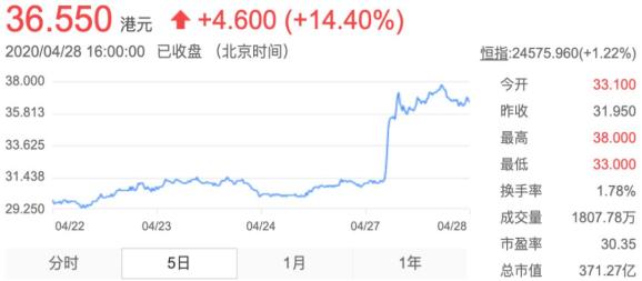 静态代理ip的四大优势
