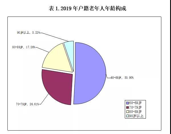 朝国总人口数