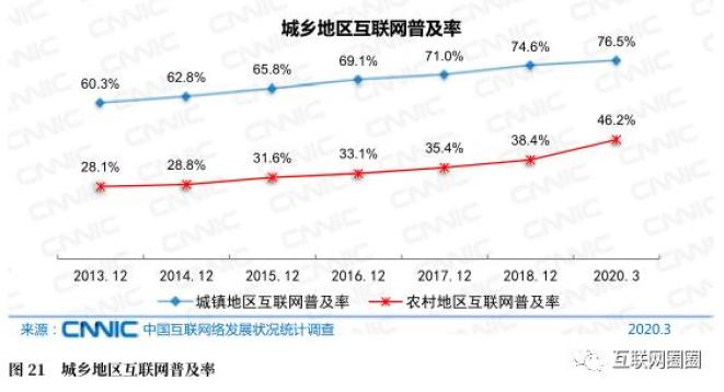 中国经济总量民有经济占比_中国出口总量占世界比(3)