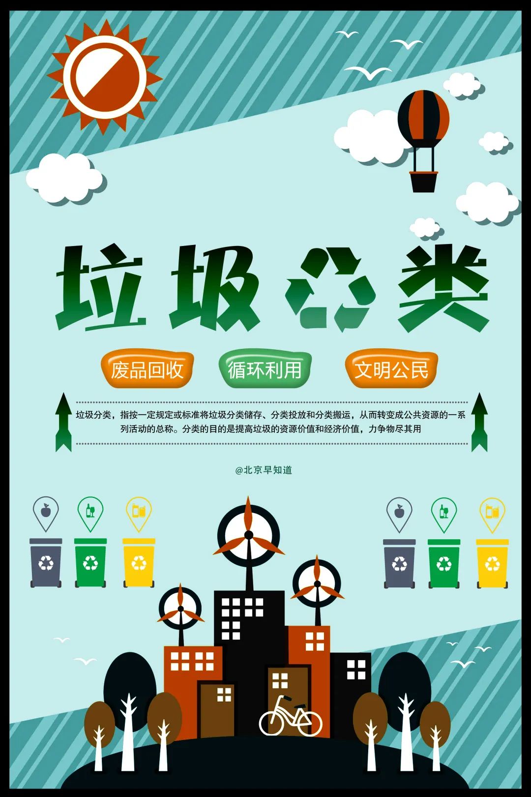 5月1日起北京将展开垃圾分类强化执法您准备好了吗