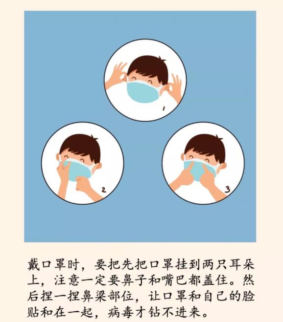 视频教学戴口罩和七步洗手法的正确姿势你都会了吗