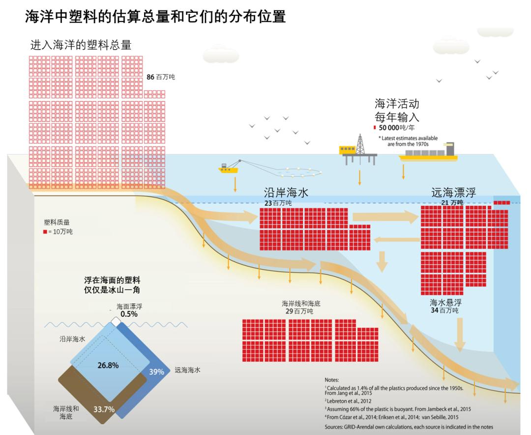 地球总有人口_总有刁民想害朕(3)