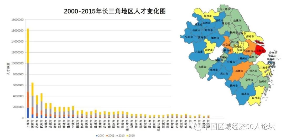 GDP维度_中国gdp增长图(3)