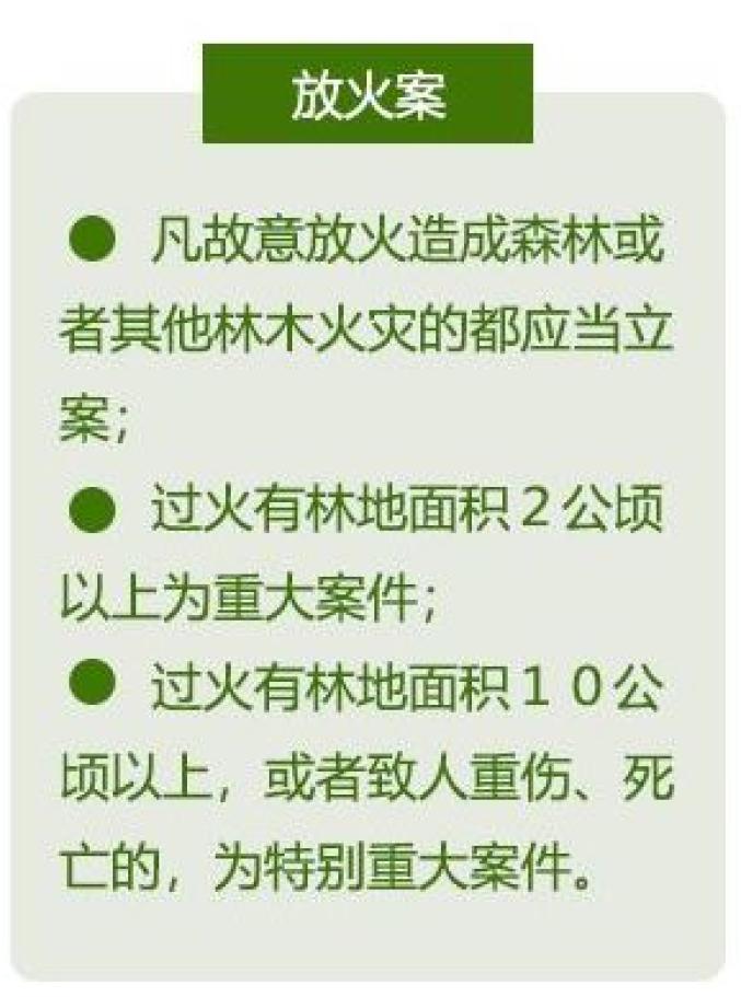 来源:@黄岛发布 山东省应急管理原标题:《青岛小珠山火灾原因初步查明