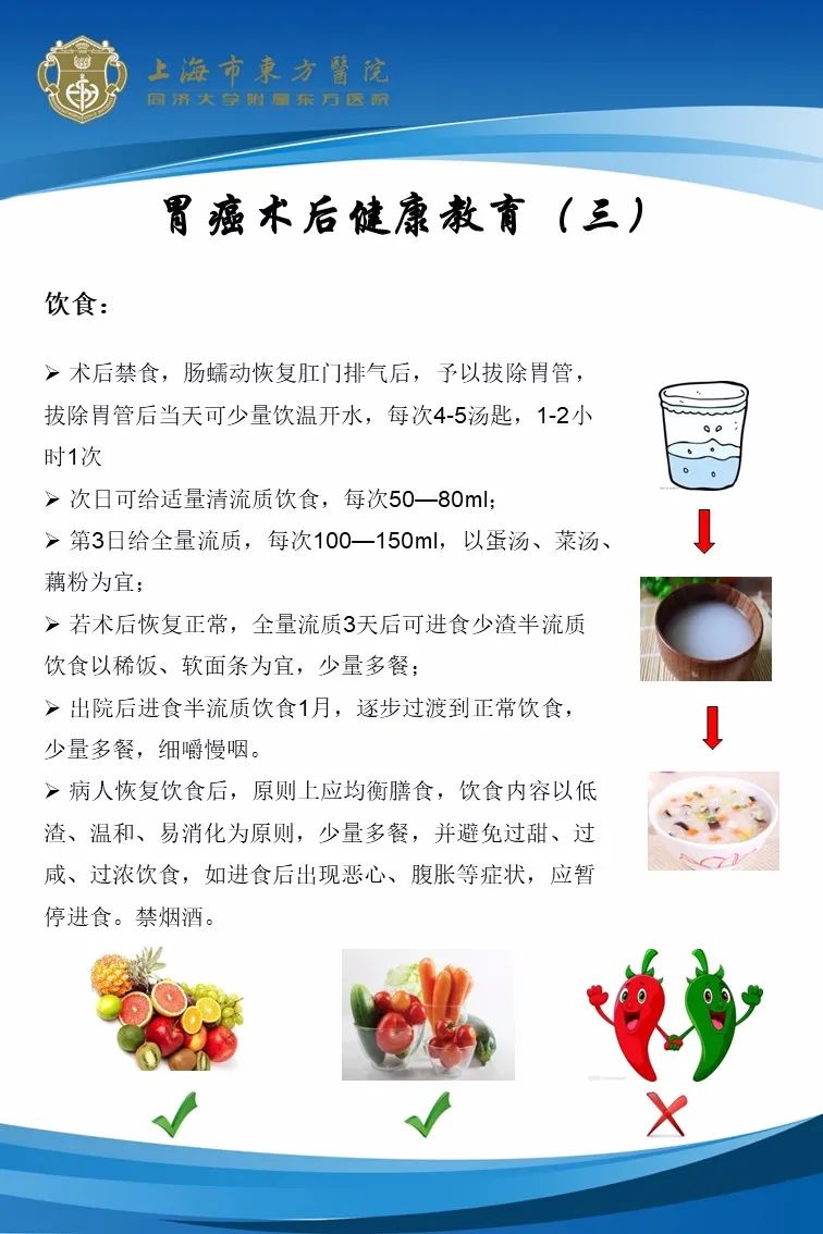 胃癌术后健康科普