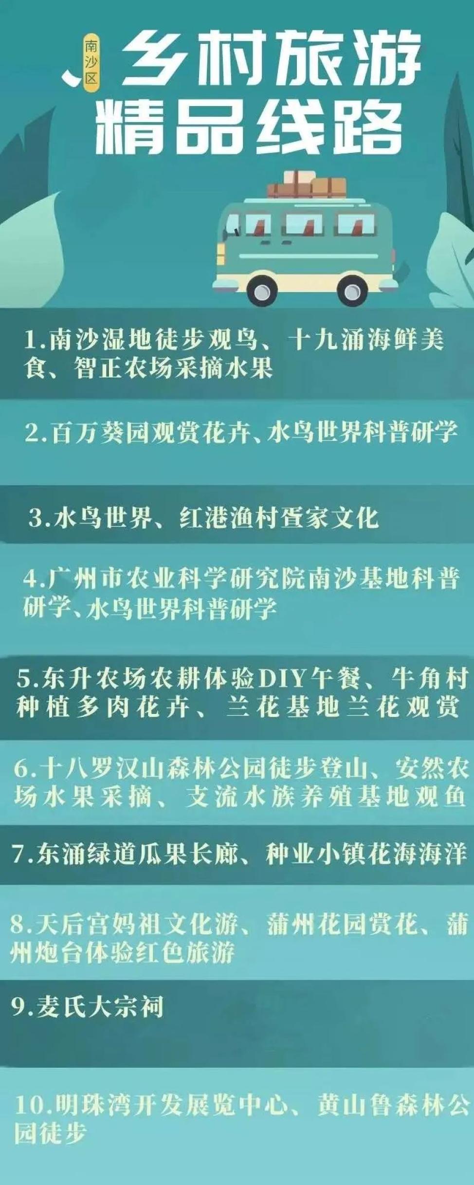 五一小长假 刷爆朋友圈的南沙旅游指南来了