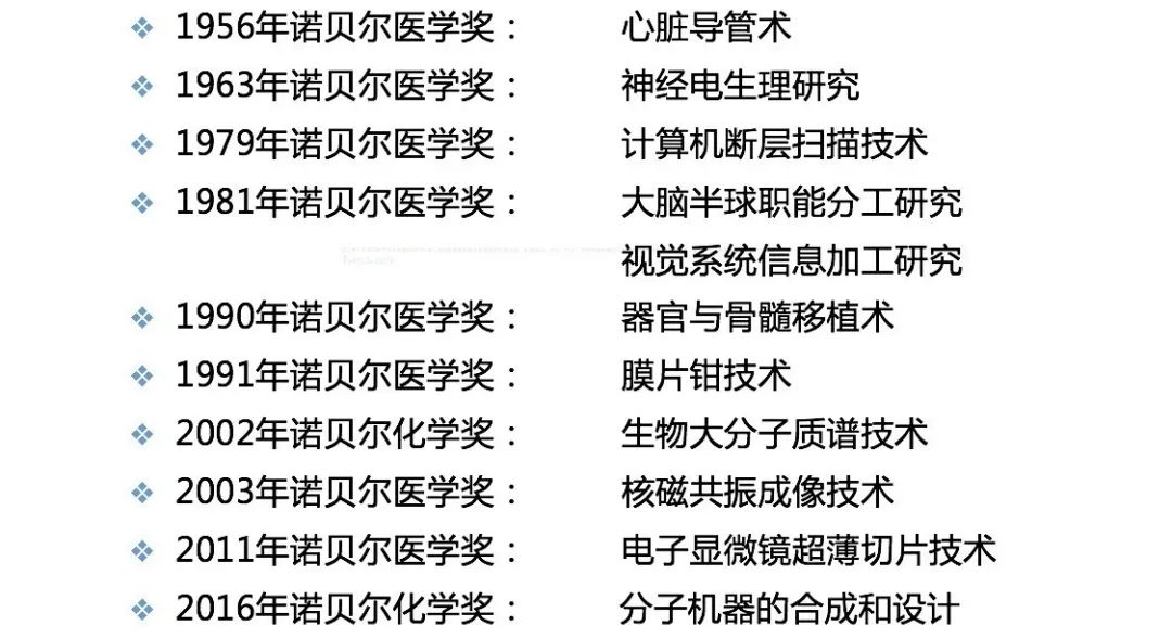 十多年前就由我国生物医学工程及仪器科学创始人之一的吕维雪先生提出