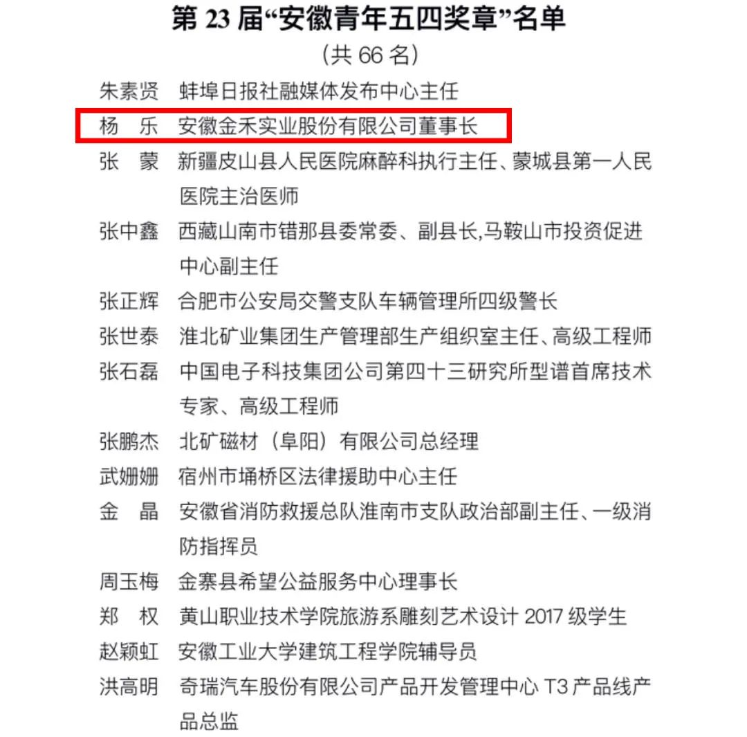 表彰通报！_澎湃号·政务_澎湃新闻-The Paper