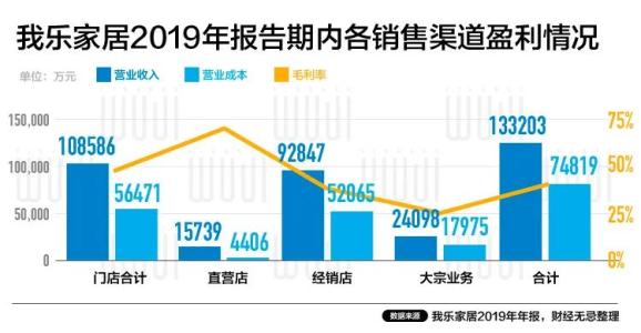 2020年中国建筑业占GDP_2020年中国gdp(3)