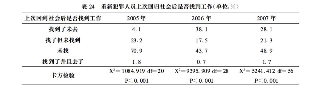 监狱里是否卧虎藏龙 湃客 澎湃新闻 The Paper