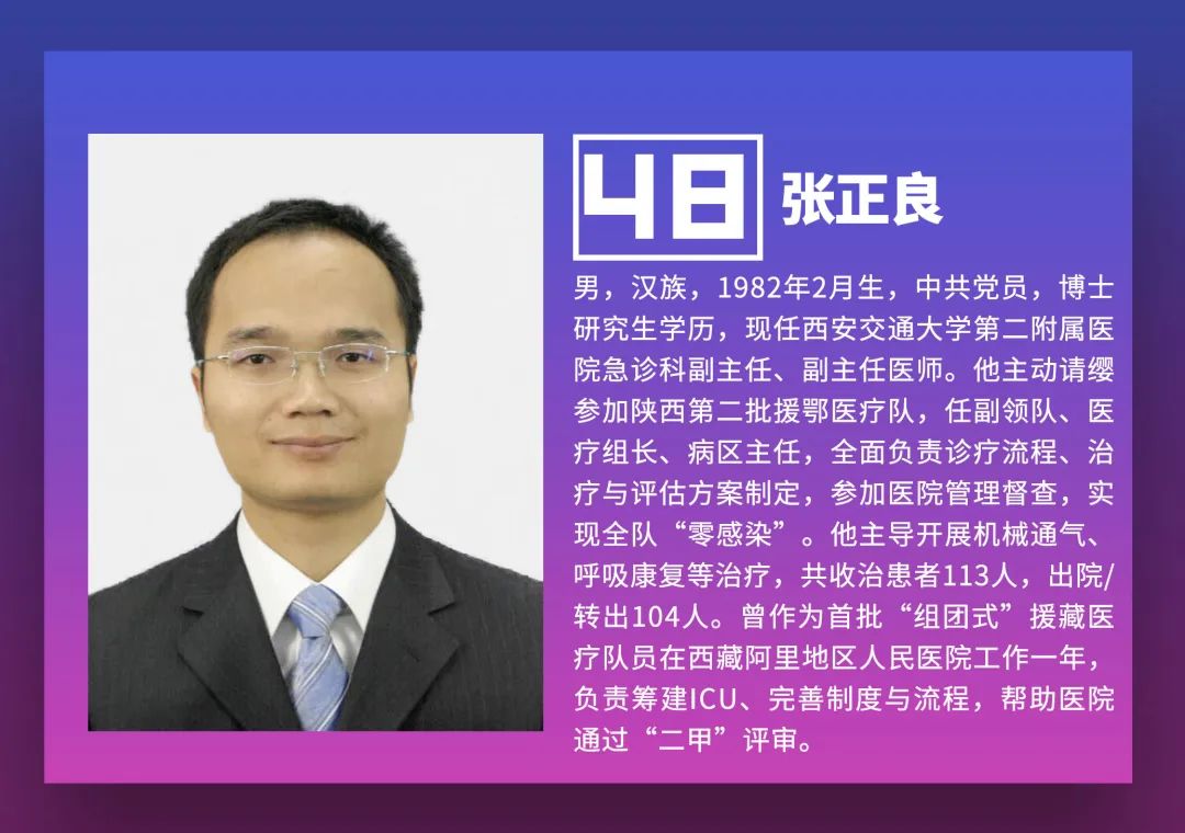 五四青年节丨这才是新时代青年该有的模样