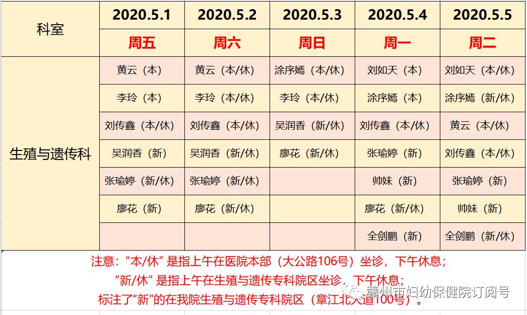 赣州济世堂专家门诊表图片