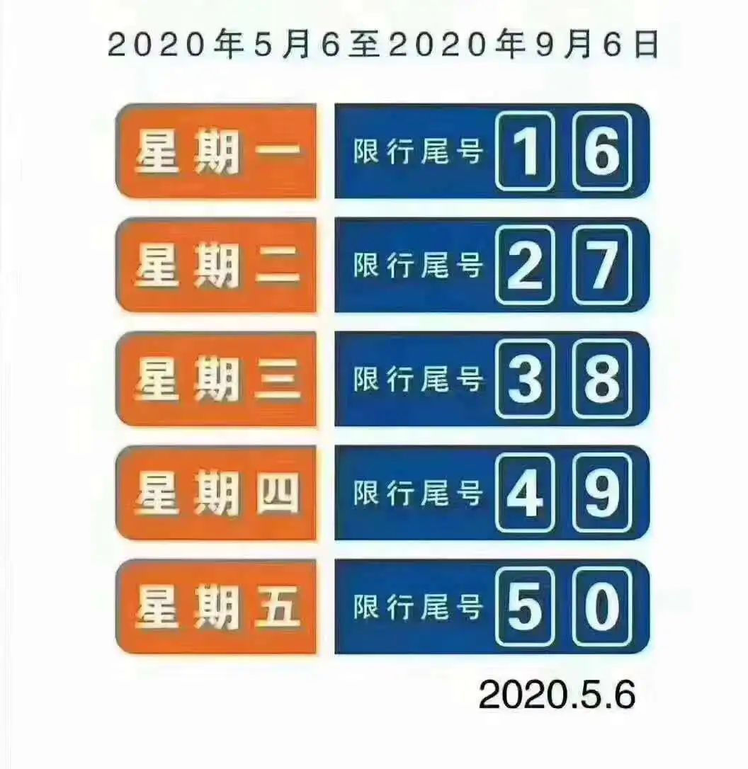 【辟谣2020】网传廊坊市5月6号恢复机动车尾号限行?真相是.