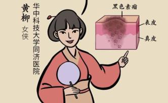 平平无奇一颗痣，一旦变脸竟成“癌王”？丨痣癌变前的五大信号