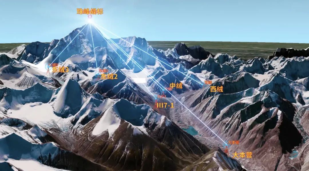 接下来测量队员们将从一号营地出发,途径海拔7500米的大风口,到达海拔