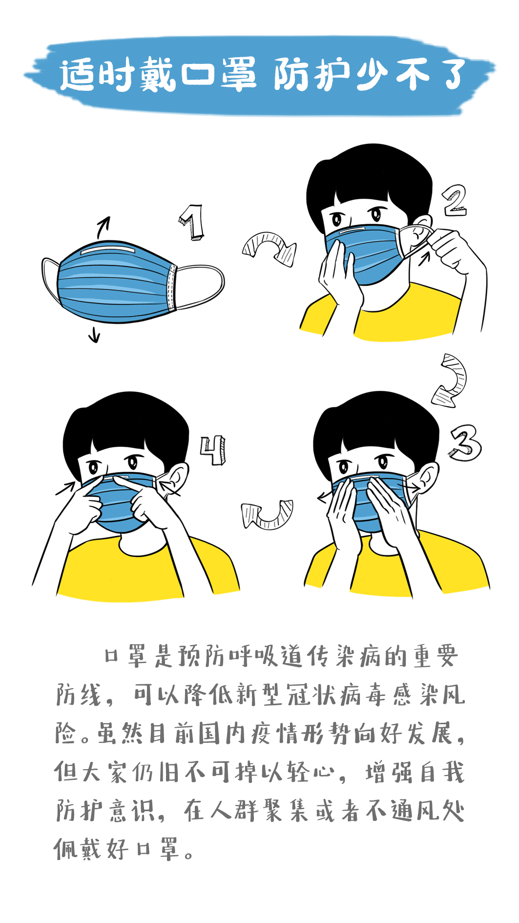 口罩的正确戴法=口罩的正确戴法正反面图解