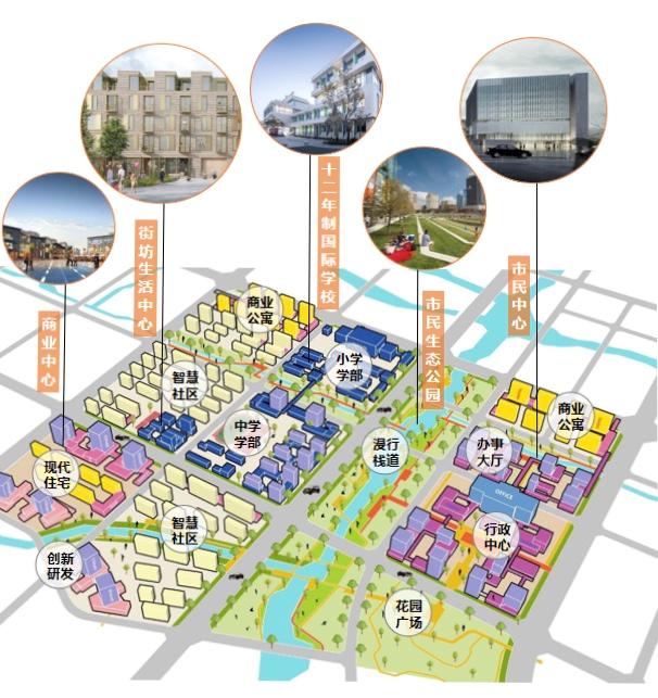 东临新区最新消息!规划建多所中小学