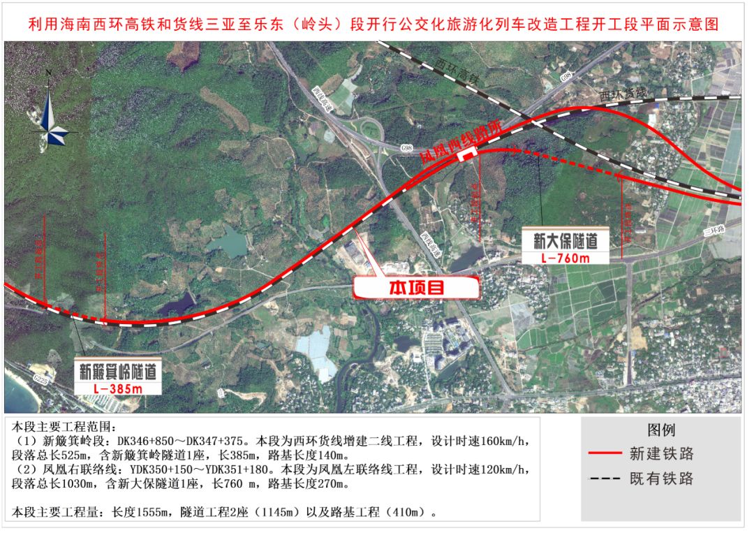 项目,包括海南西环铁路三亚至乐东段公交化旅游化列车改造工程项目