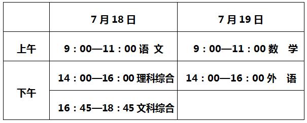 干貨分享（中考完什么時(shí)候初中學(xué)籍注銷）中考將取消是真的嗎，最新公告！中考時(shí)間定了！而這項(xiàng)錄取考試，不考了！，difx是什么文件夾，