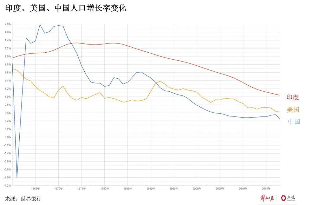 日本总人口2019_2019日本写真集销量