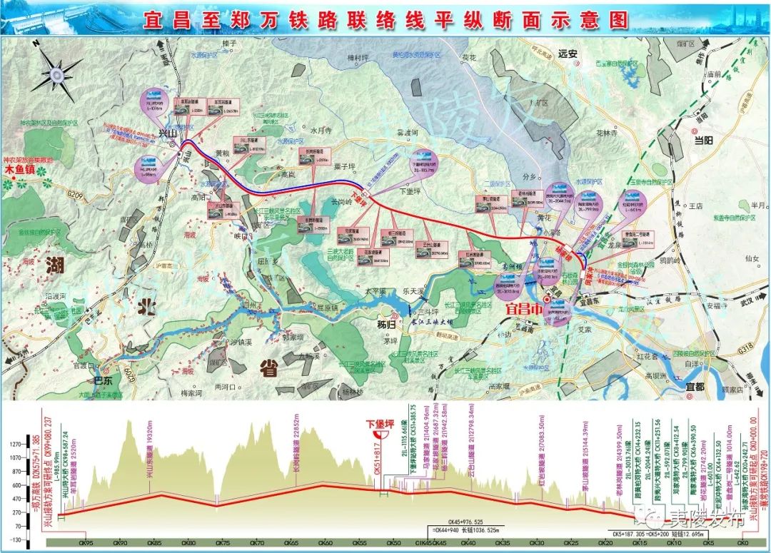 夷陵区高铁新城规划图片