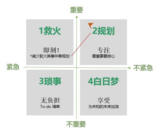 (疫情期间尹思力为同学们寄送电脑,书籍"一根筋"做下去热爱可抵岁月