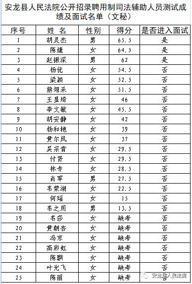 安龙县人口_安龙县健康养老服务基地:春节“不打烊”项目建设忙