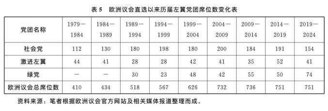 左翼分子正在将亚裔美国人赶出民主党 阿波罗新闻网