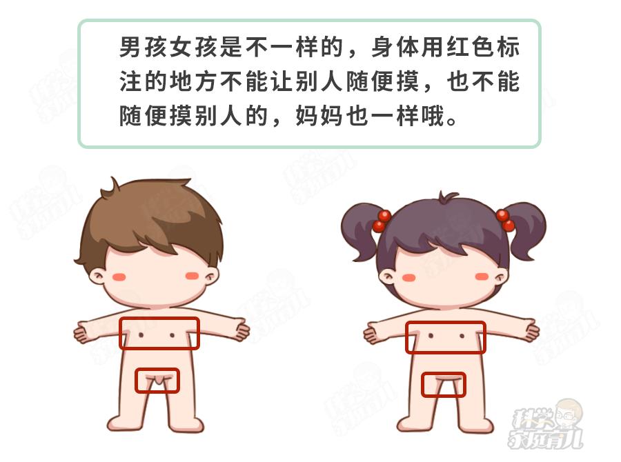 宝宝的无影袭胸手会不会导致性早熟