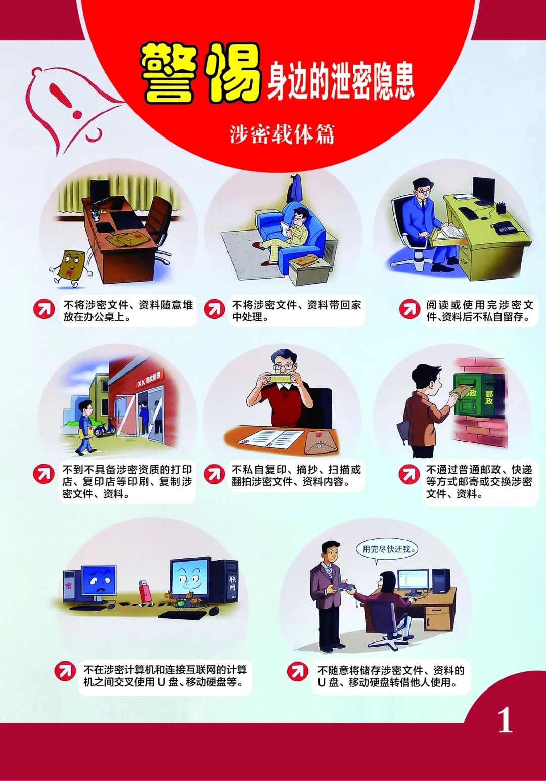 保密工作三大管理是指_保密管理自查报告_办公自动化设备保密管理规定的