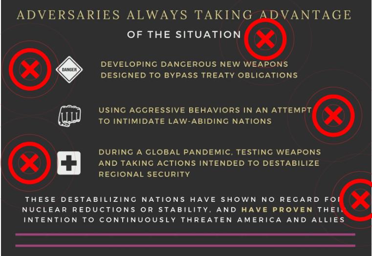 美战略司令部称遭受中俄两方核威胁,迅速被美媒"打脸"