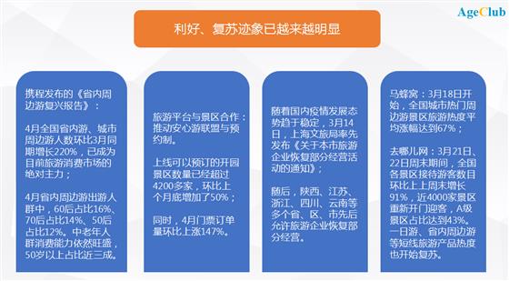 旅游博主怎么带货有效 310.jpg