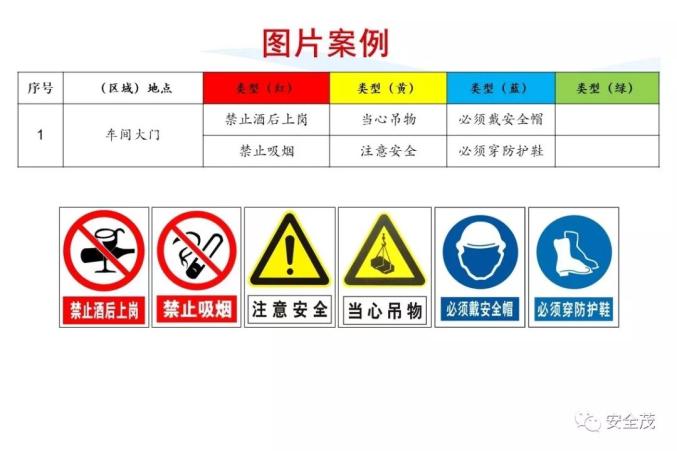 5-2020《圖形符號 安全色和安全標誌 第5部分:安全標誌使用原則與要求