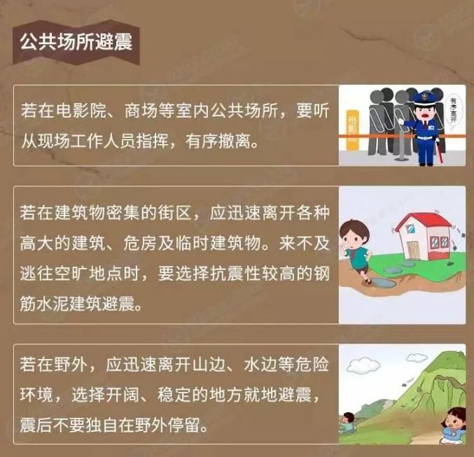 科普熱點防震減災銘記於心這些小知識你get到了嗎