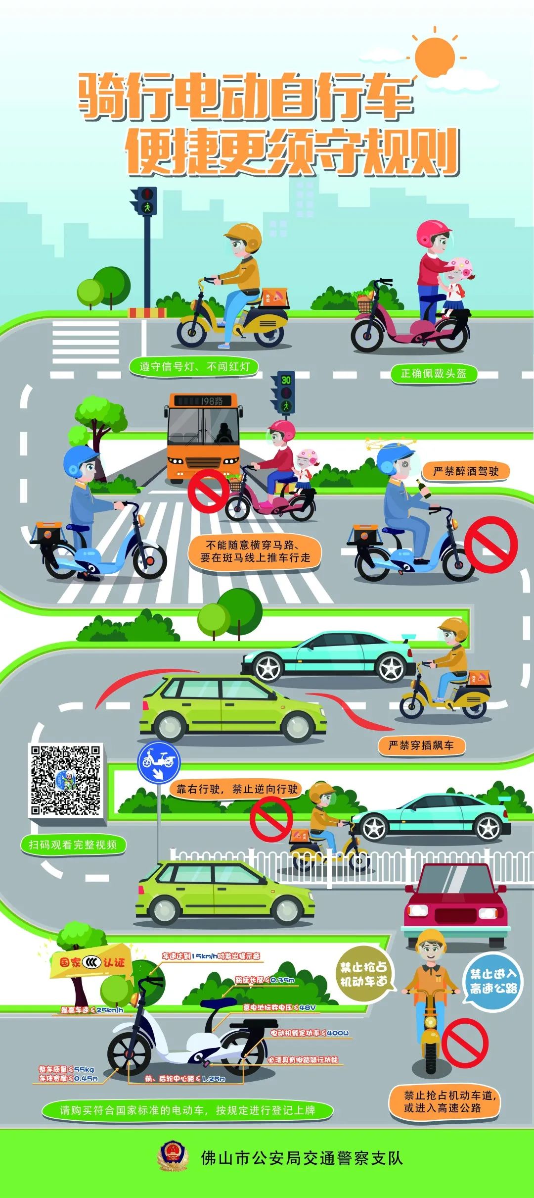 骑电动自行车应遵守以下规则↓↓↓否则意外事故会毁了我们的生活!