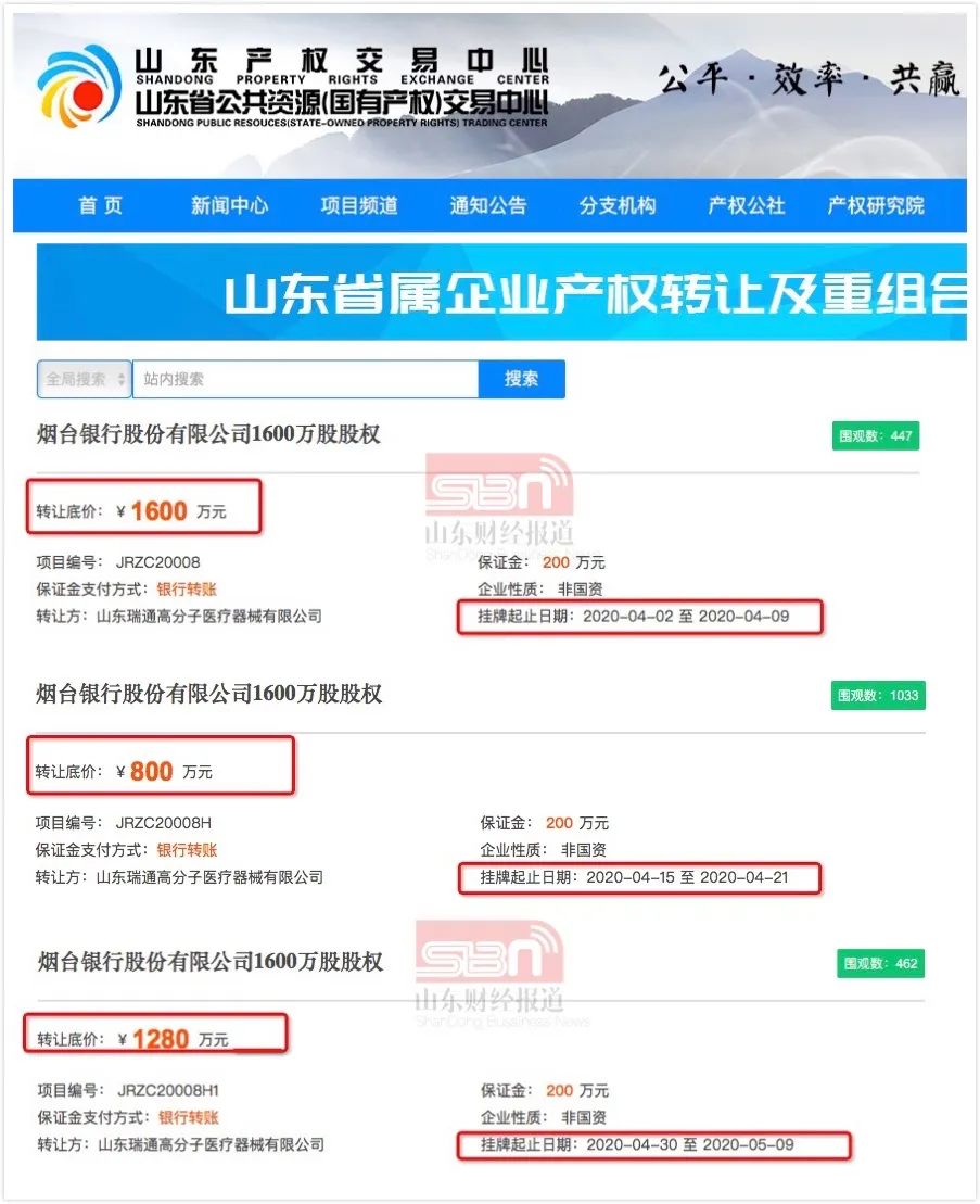 每股还不到1块钱？烟台银行1600万股股权项目以1377万元成交