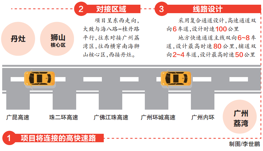 广佛新干线拟西延将在大浩湖南侧新建狮山隧道