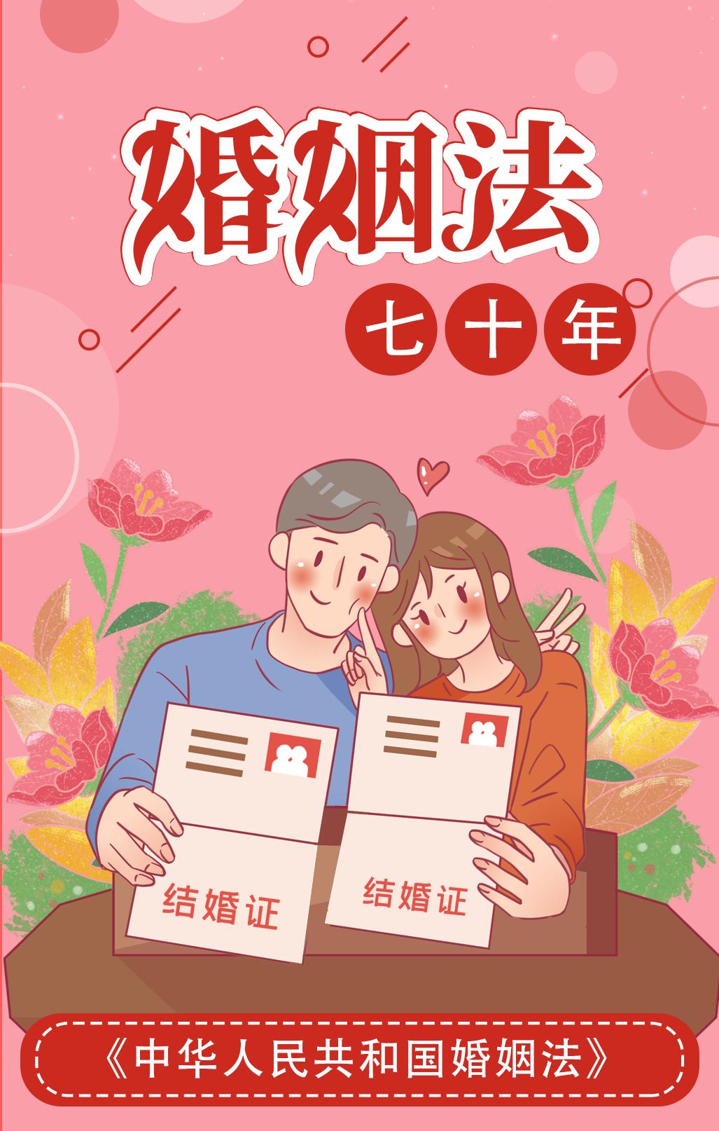 婚姻法七十年丨义乌市创新创优暖心服务高质量提升婚姻登记水平